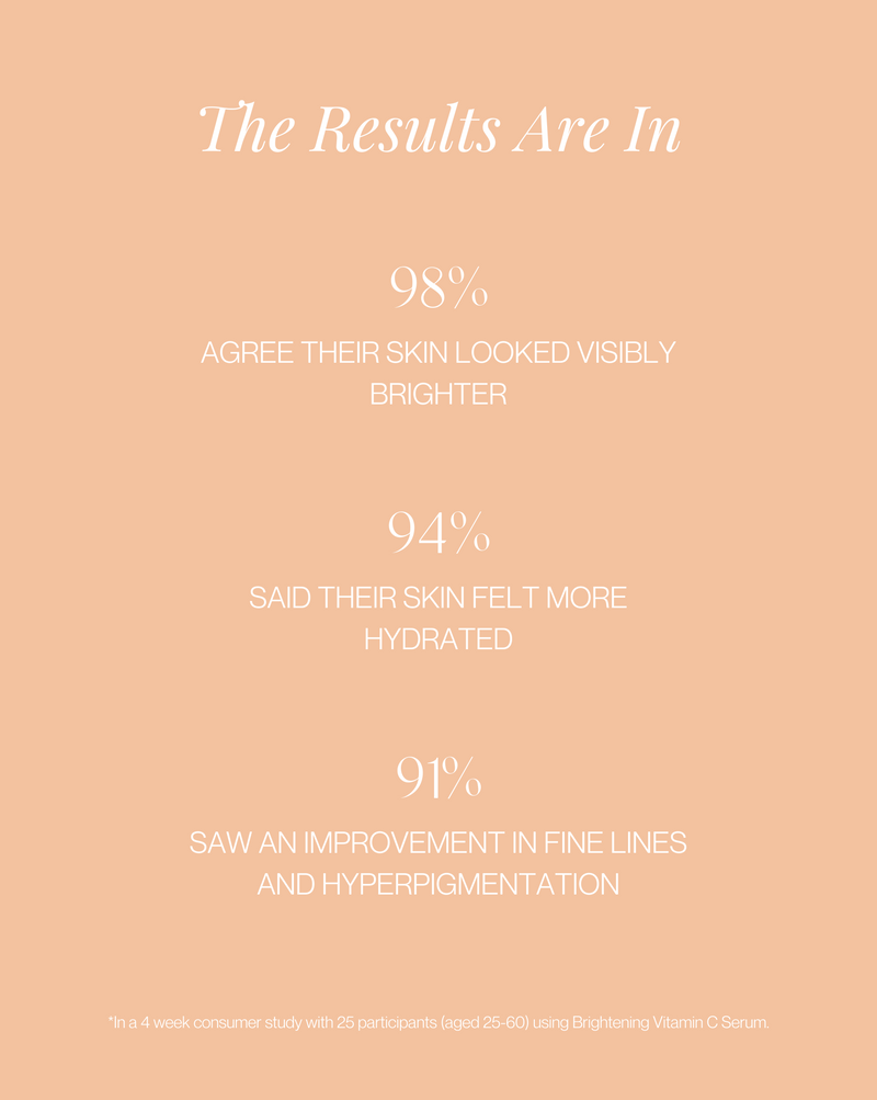 Brightening Vitamin C serum